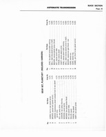 Auto Trans Parts Catalog A-3010 014.jpg